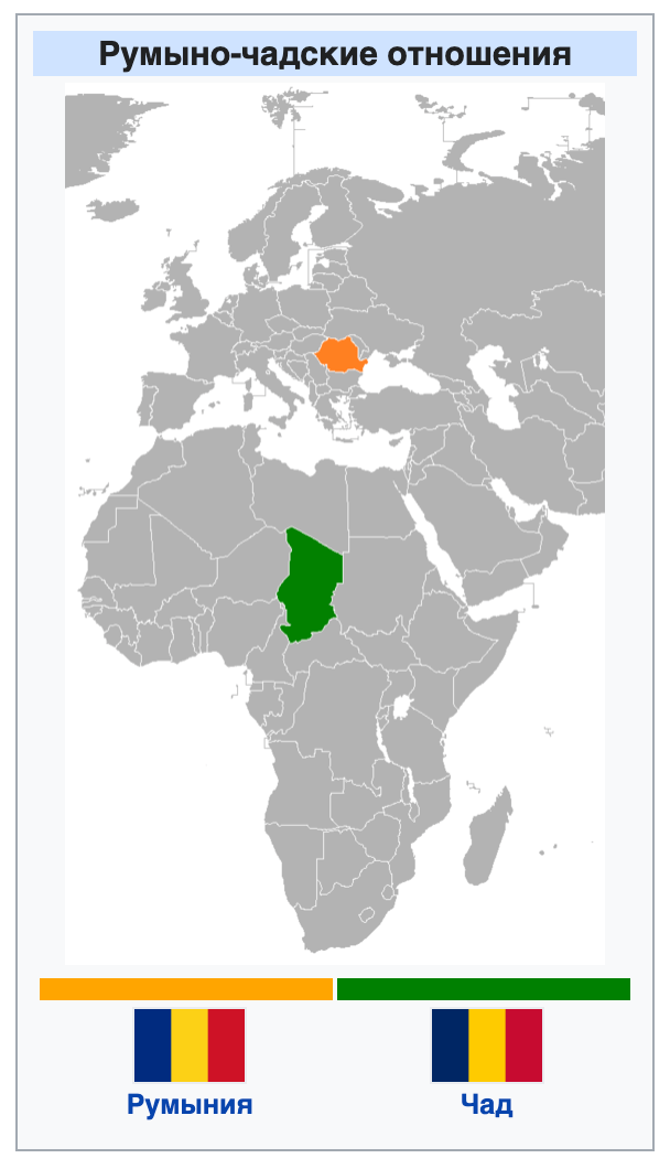 Мотовских тест Африка столицы. Румыния и Чад. Чадские языки. Готовый тест по Африке Мотовских. Мотовских африка